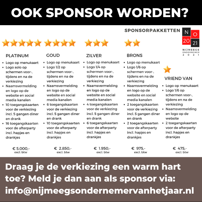 nijmeegs ondernemer verkiezing sponsorpakketten